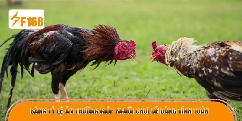 Bảng tỷ lệ ăn thưởng giúp người chơi dễ dàng tính toán